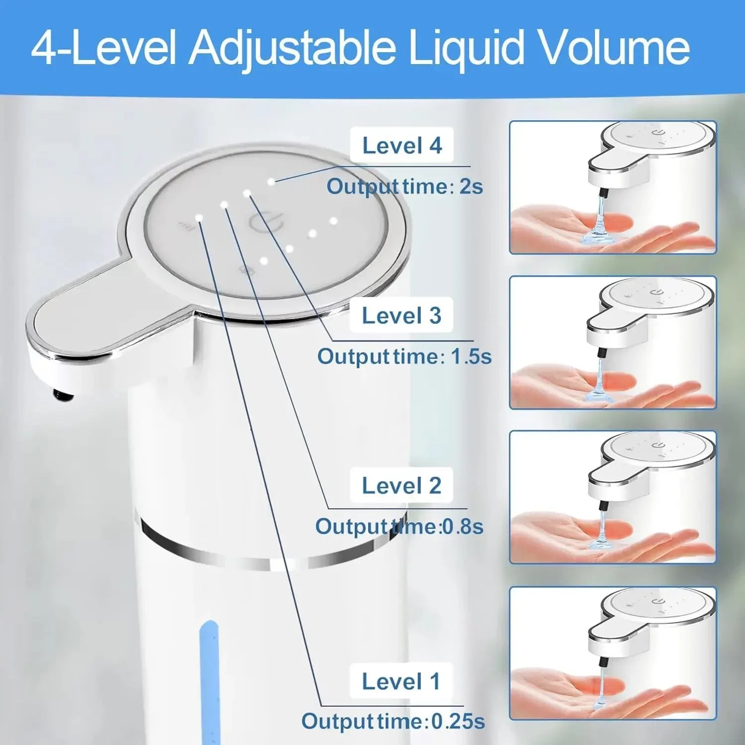 Touchless Foam Soap Dispenser